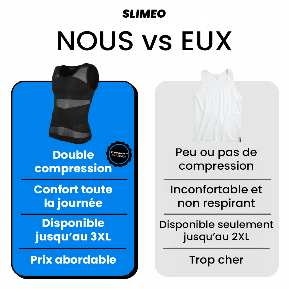 Débardeur de Posture Amincissant Slimeo™